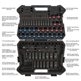 Tool Sets – STARWORK