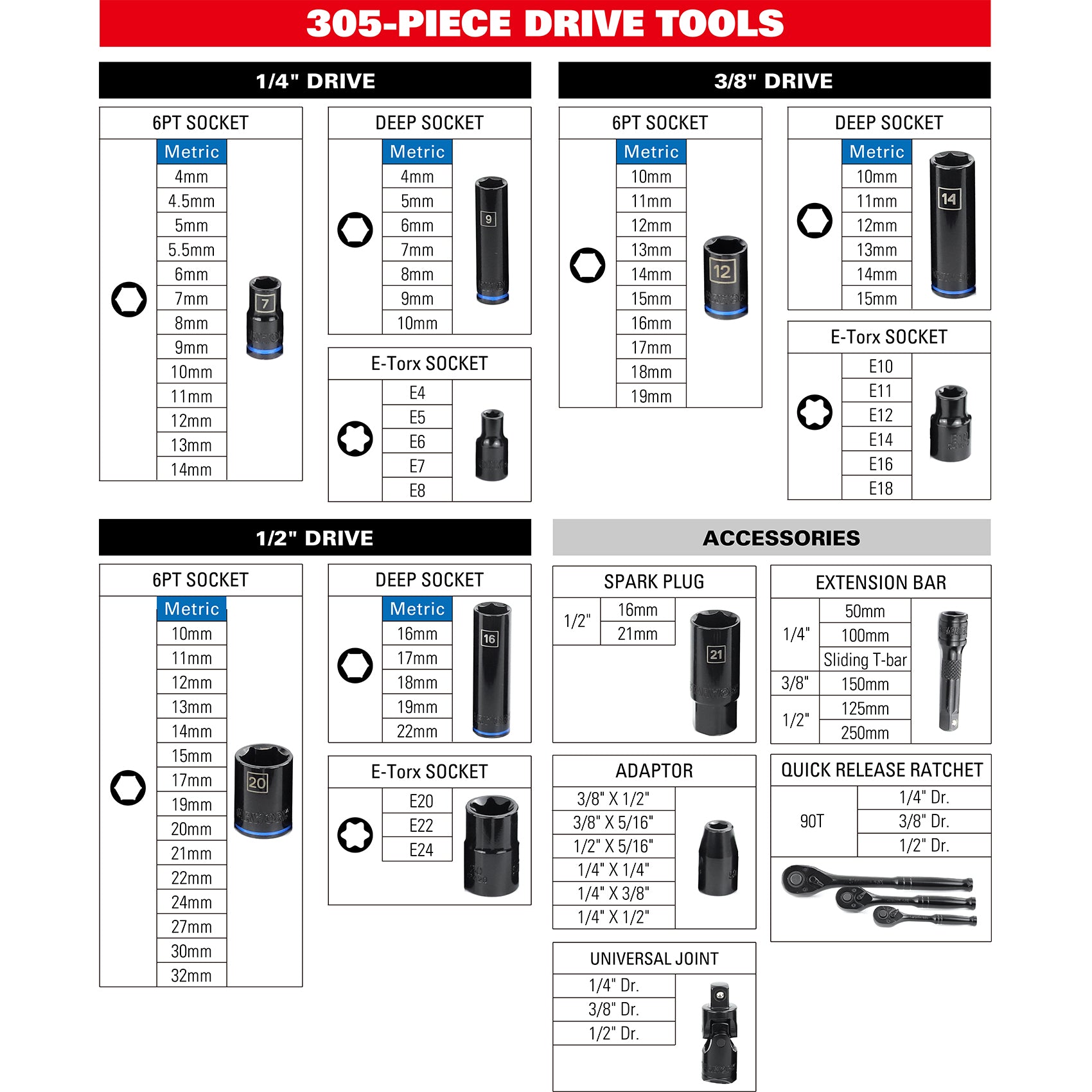 STARWORK TRUE MECHANIC™ 305-Piece Mechanics Tool Set, 120-Tooth 2-IN-1