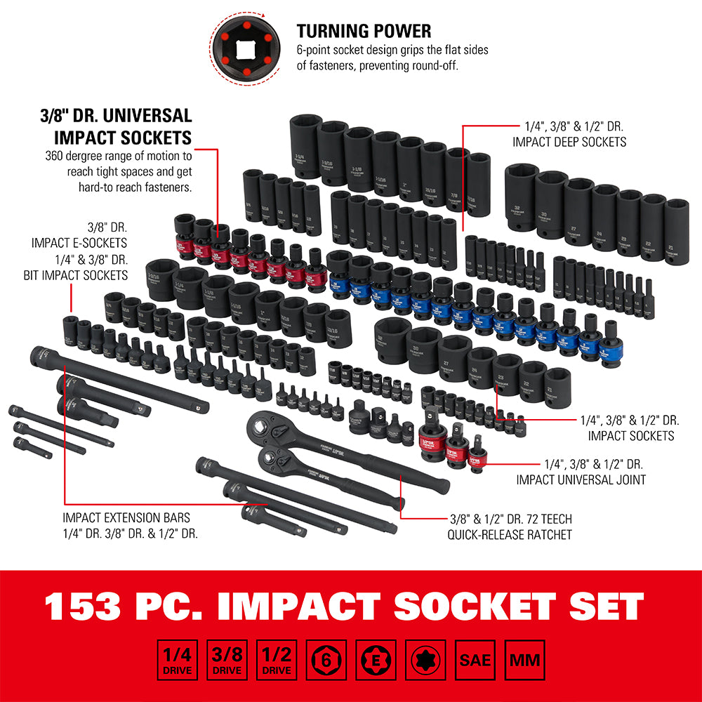STARWORK TRUE MECHANIC™ 153-Piece Impact Socket Set, Professional, SAE/Metric