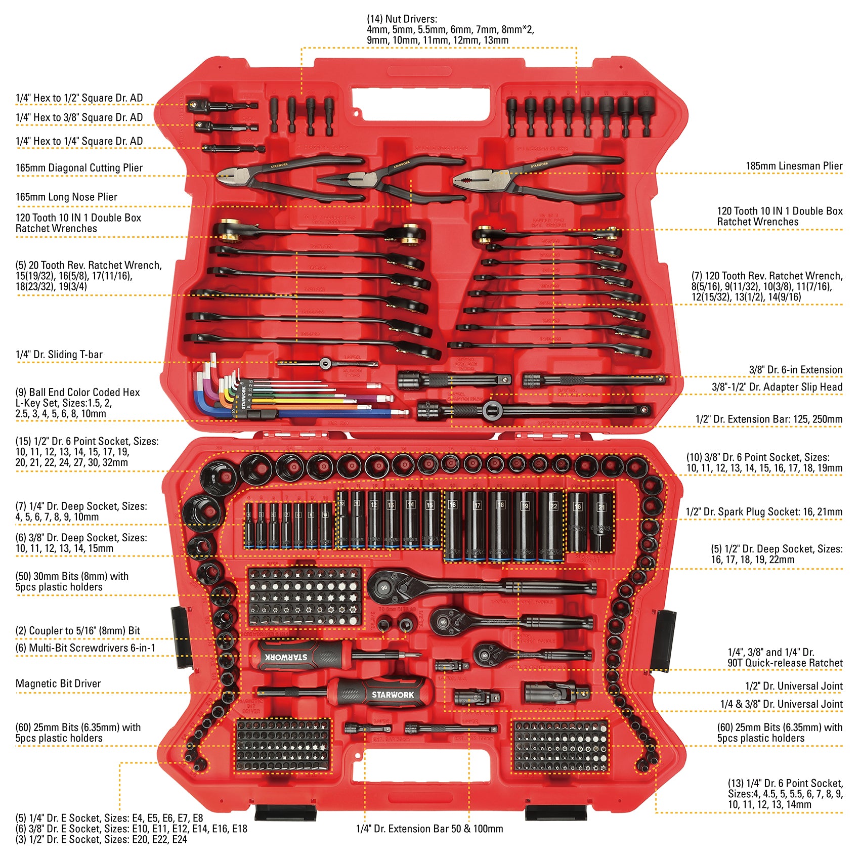 STARWORK TRUE MECHANIC™ 305-Piece Mechanics Tool Set, 120-Tooth 2-IN-1